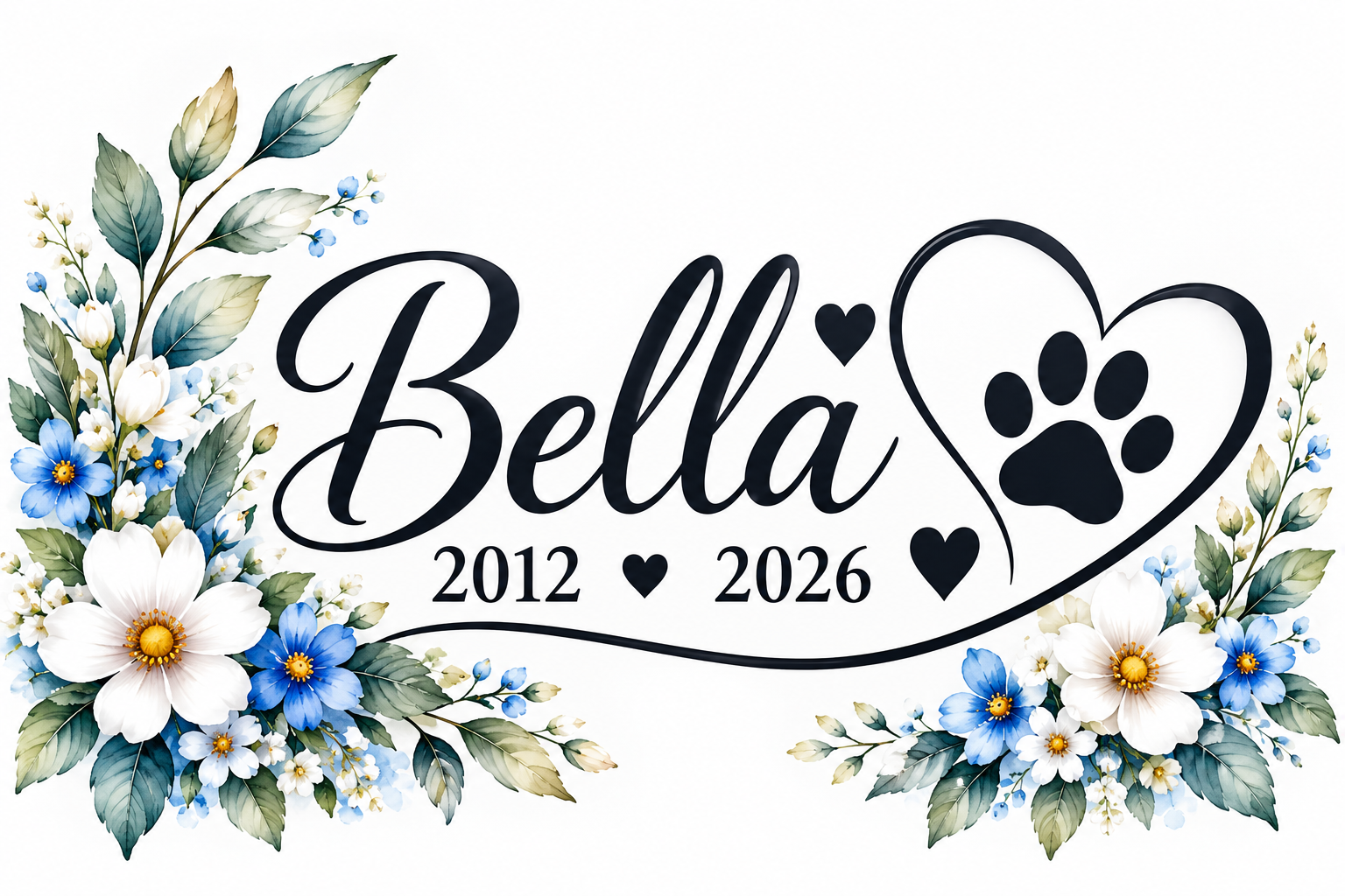 Pet Memorial Text